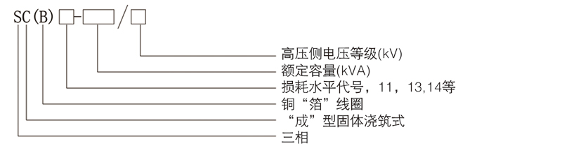 1544662177801040.jpg 型號(hào)說(shuō)明.jpg