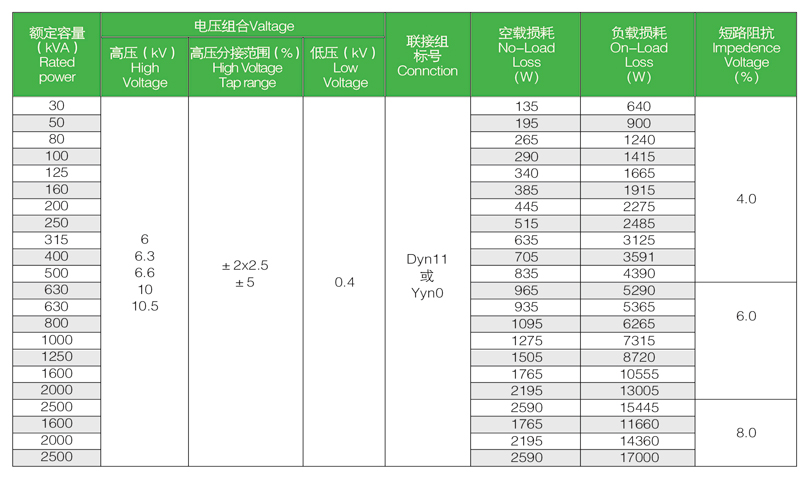 1544605043467764.jpg 使用環(huán)境條件表.jpg